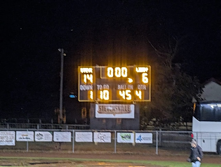 final score 