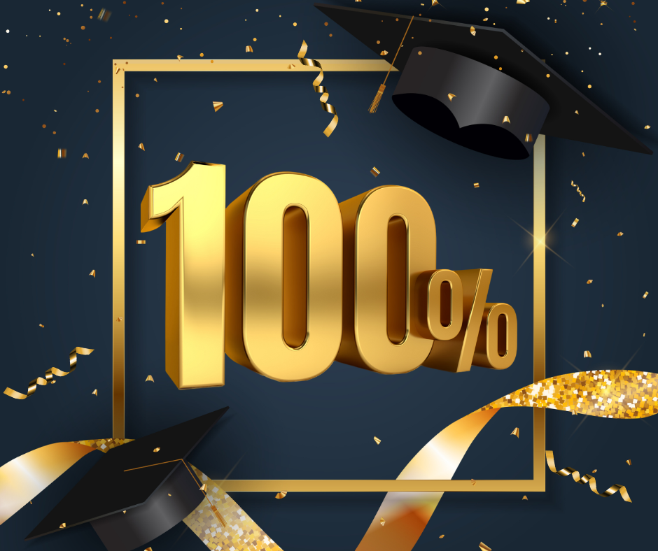 Graduation Rate