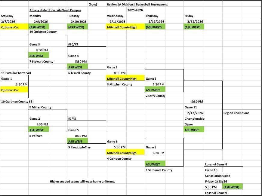 Boys Playoff Bracket