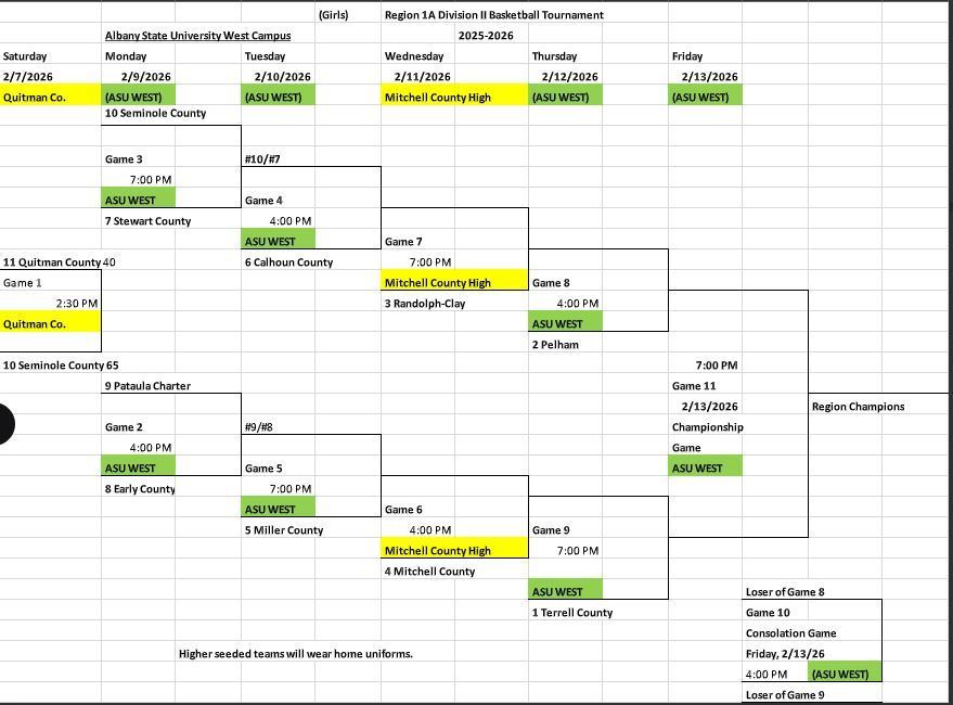 Girls Playoff Bracket