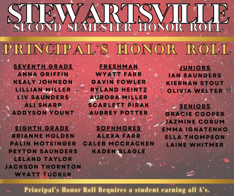 Principals' Honor Roll
