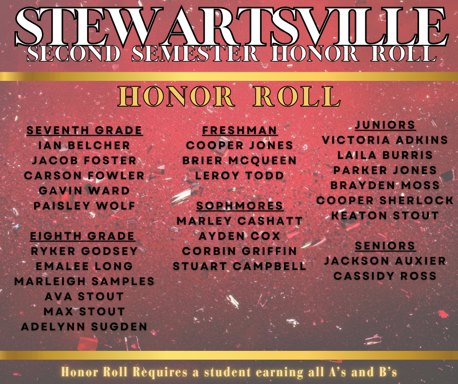 Honor Roll