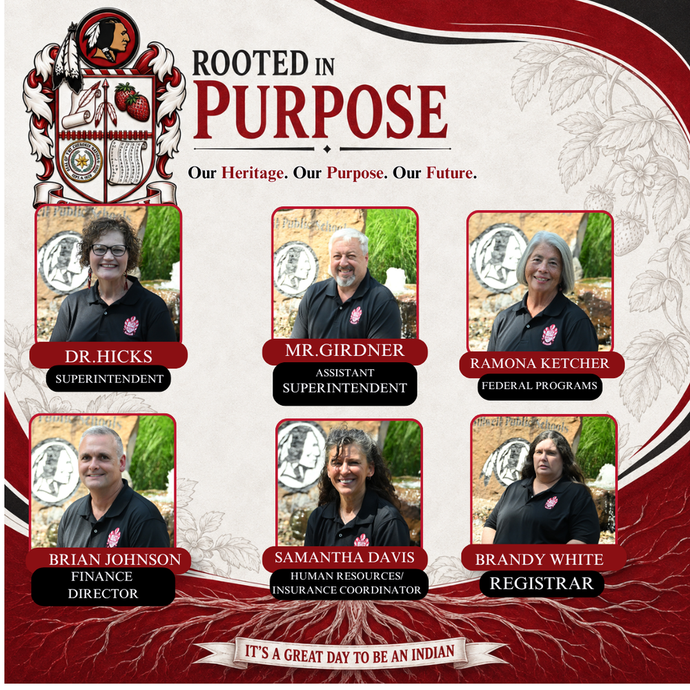 Graphic introducing the Stilwell Public Schools District Leadership Team under the 2026–27 “Rooted in Purpose” theme. Featured are Dr. Hicks, Superintendent; Mr. Girdner, Assistant Superintendent; Ramona Ketcher, Federal Programs; Brian Johnson, Finance Director; Samantha Davis, Human Resources/Insurance Coordinator; and Brandy White, Registrar. The design features district colors of red, white, and black, the Stilwell crest, strawberry plants and roots, and the message, “Our Heritage. Our Purpose. Our Future.”