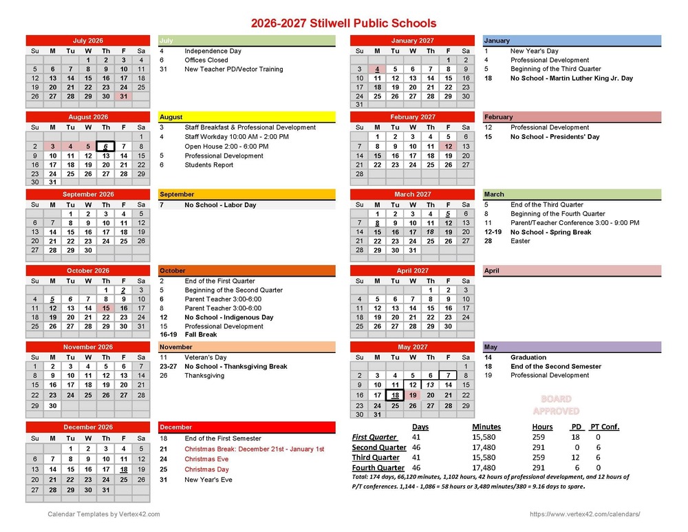 2026–2027 Stilwell Public Schools district calendar showing school days, holidays, breaks, professional development days, parent-teacher conferences, graduation, and the beginning and end of each quarter and semester. Notable dates include Fall Break October 16–19, Thanksgiving Break November 23–27, Christmas Break December 21–January 1, Spring Break March 12–19, Graduation May 14, the final student day on May 18, and Professional Development on May 19. The calendar reflects the district’s updated, board-approved 2026–2027 schedule.