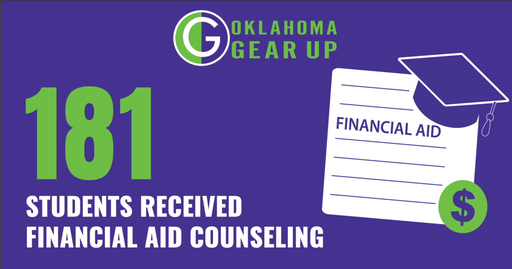 Financial Aid Counseling Oklahoma GEAR UP impact graphic showing that 181 Stilwell students received financial aid counseling. The purple and green graphic includes the Oklahoma GEAR UP logo, a financial aid document, graduation cap, and dollar symbol.