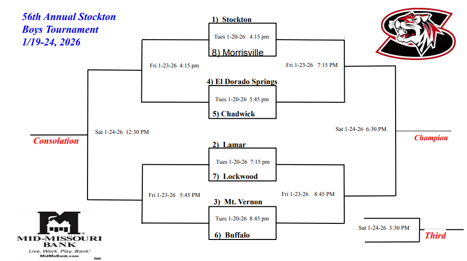 Boys Bracket