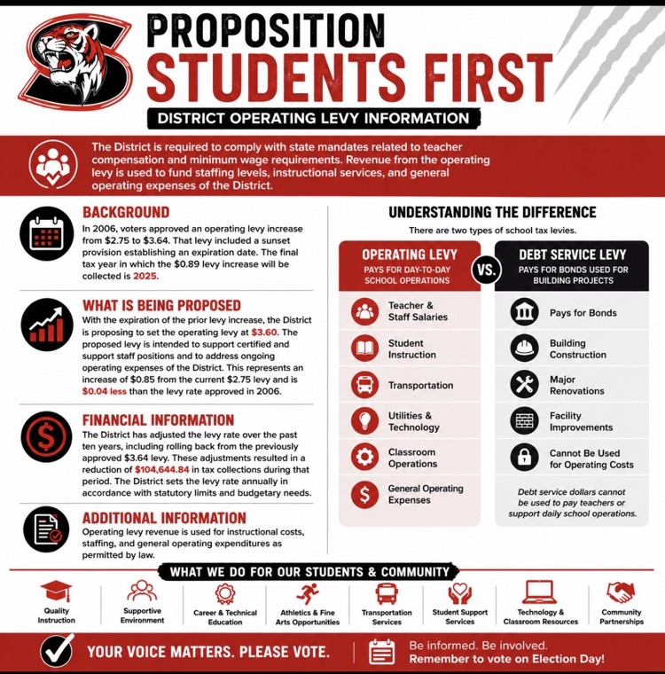 Proposition Students First