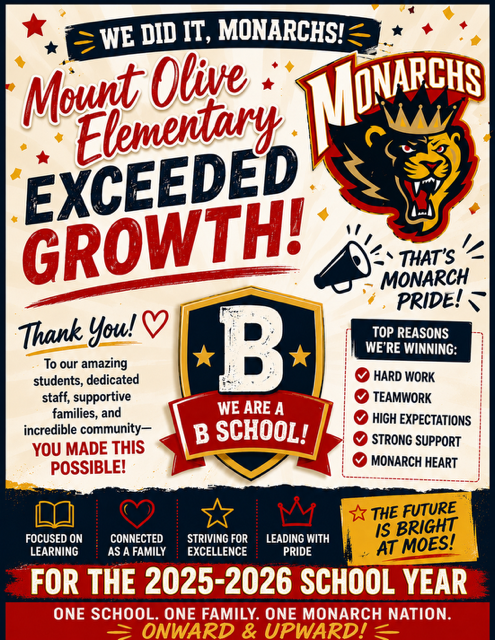 2025-26 B School