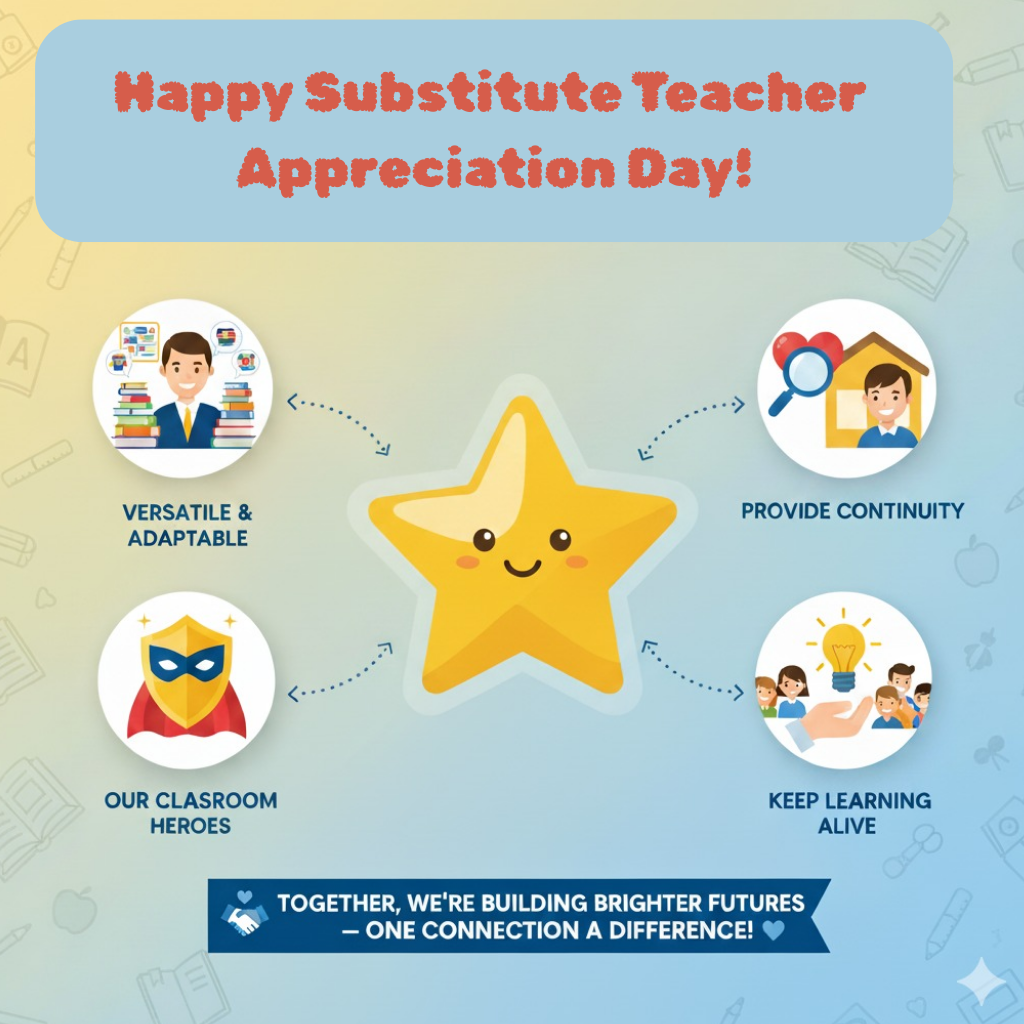 Happy Substitute Teacher  Appreciation Day! Infographic with a star in the middle and icons around it - Four sayings - versatile and adaptable, provide continuity, our classroom heroes, keep learning alive