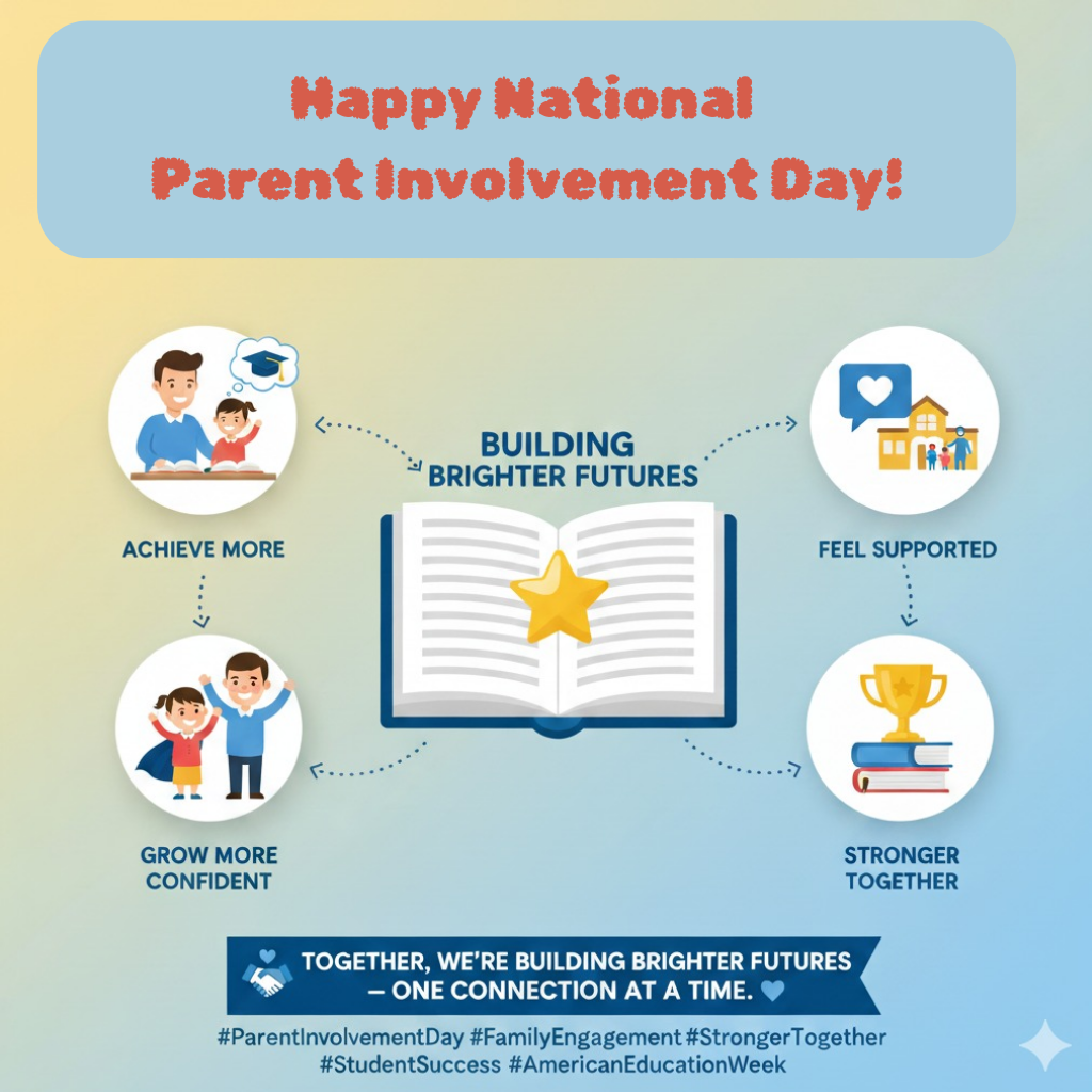 Happy National  Parent Involvement Day! Book in the middle with four icons. sayings for the icons - feel supported, stringer together, achieve more, grow more confident, 
