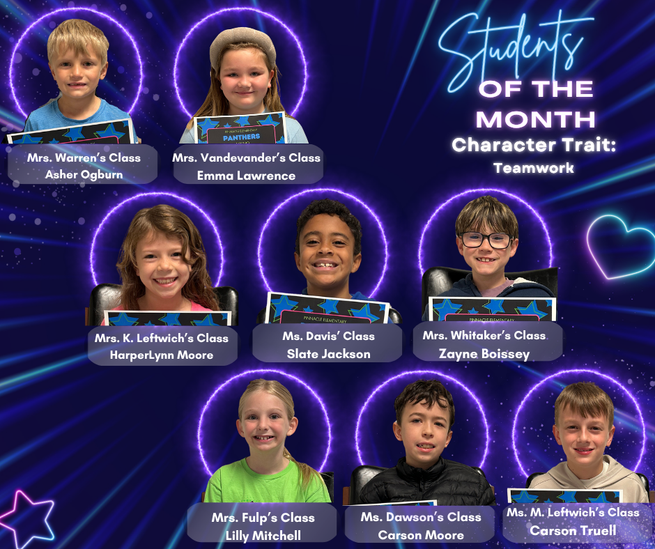 Students of the Month