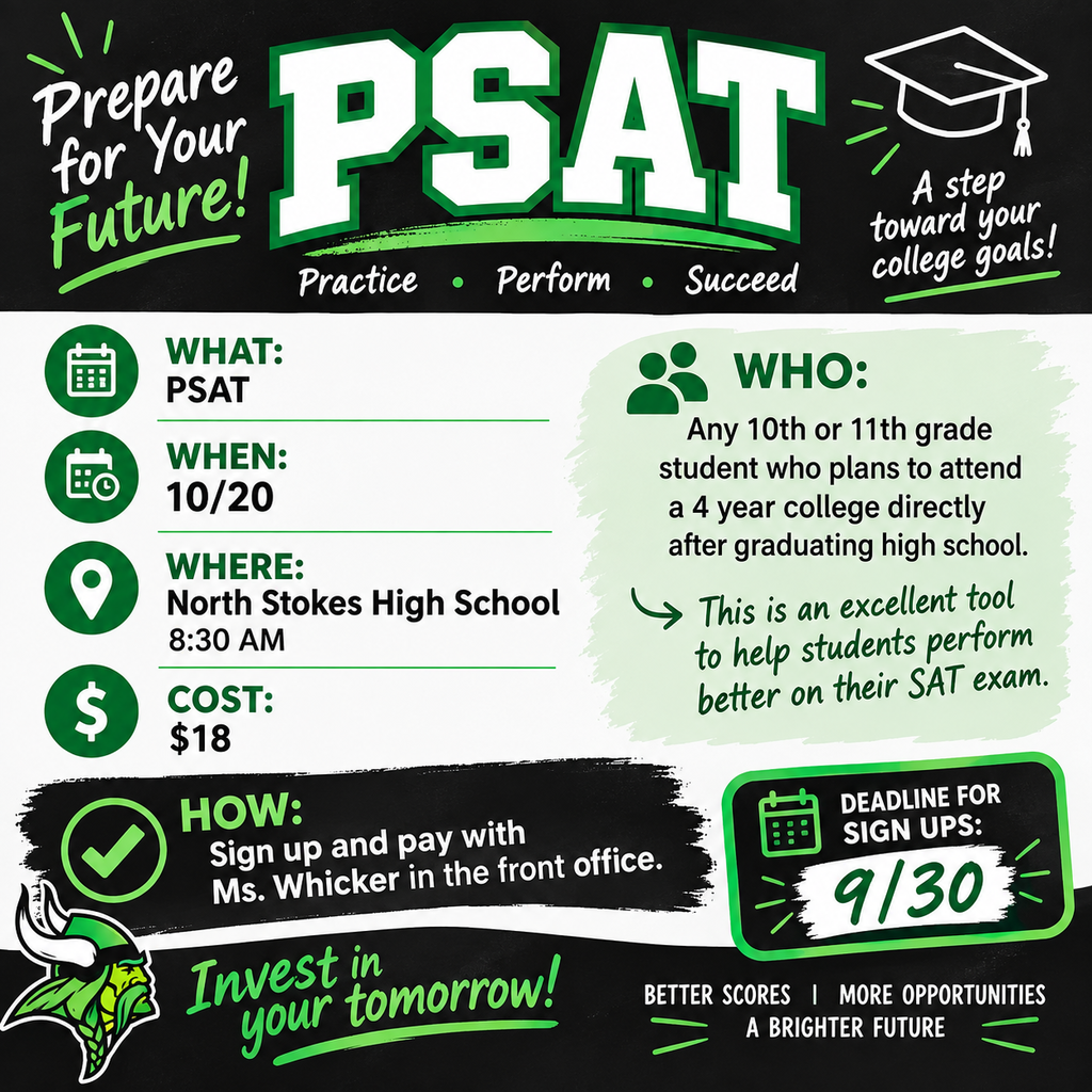 psat