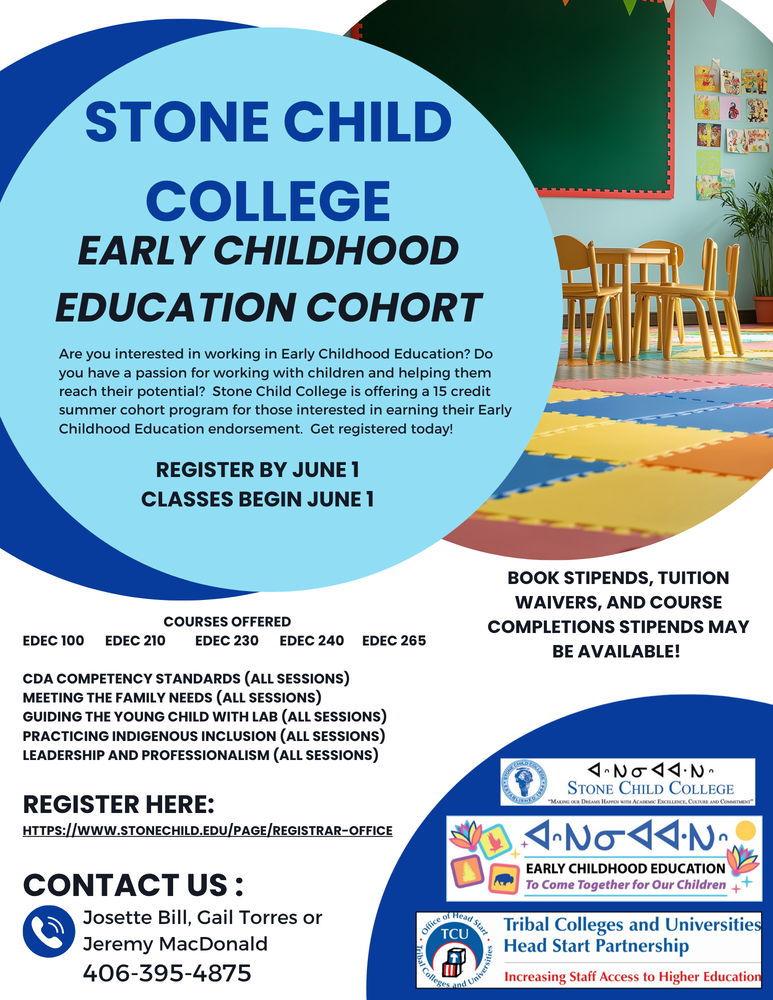 ECEC