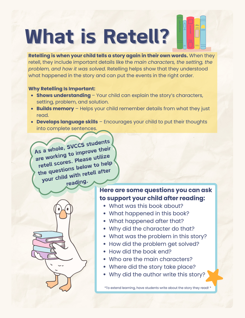Retell definition and questions for after reading.