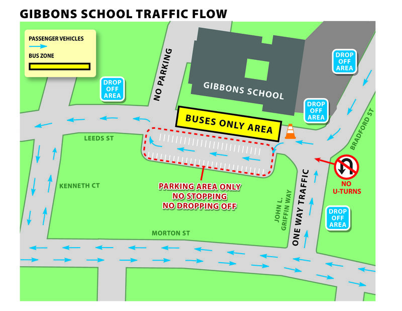 Gibbons School Traffic Flow 