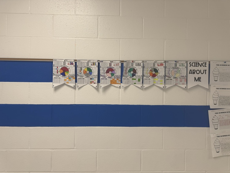 student work