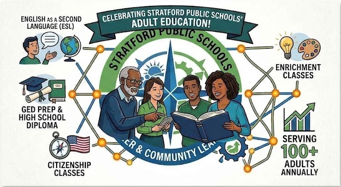 Celebrate Adult Education