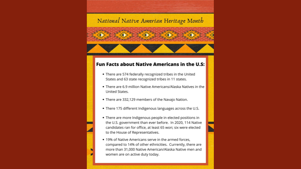 Native American Heritage Month Facts