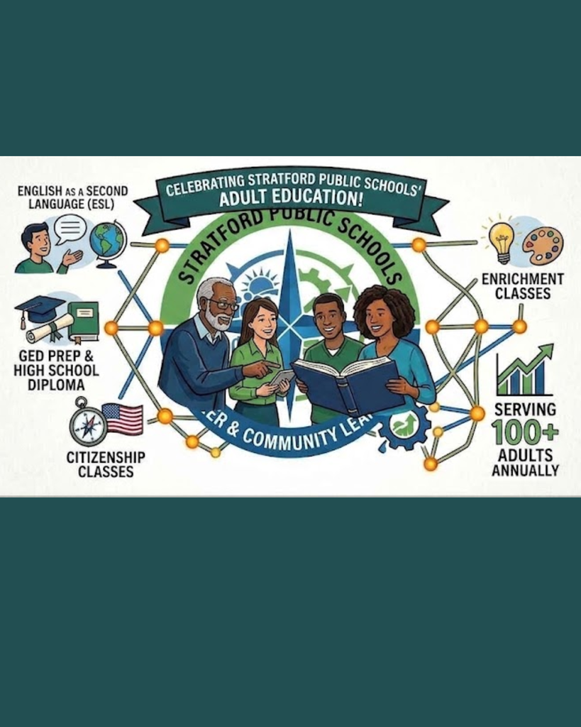 Celebrate Continuing Education