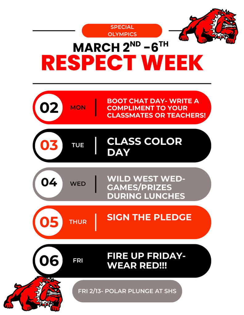 RESPECT Week