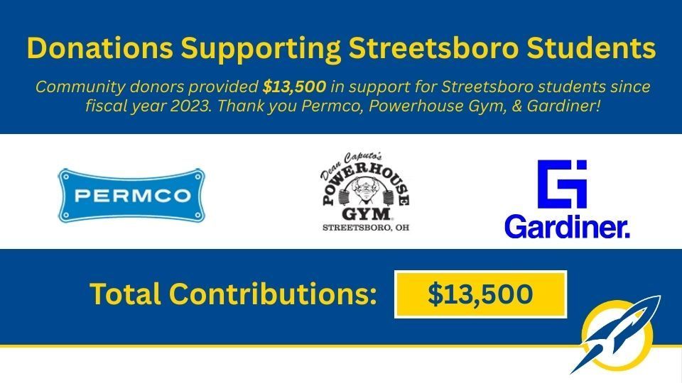 "Infographic showing community donors Permco, Powerhouse Gym, and Gardiner have provided $13,500 in total contributions supporting Streetsboro students since fiscal year 2023. The slide features the logos of all three contributing organizations.