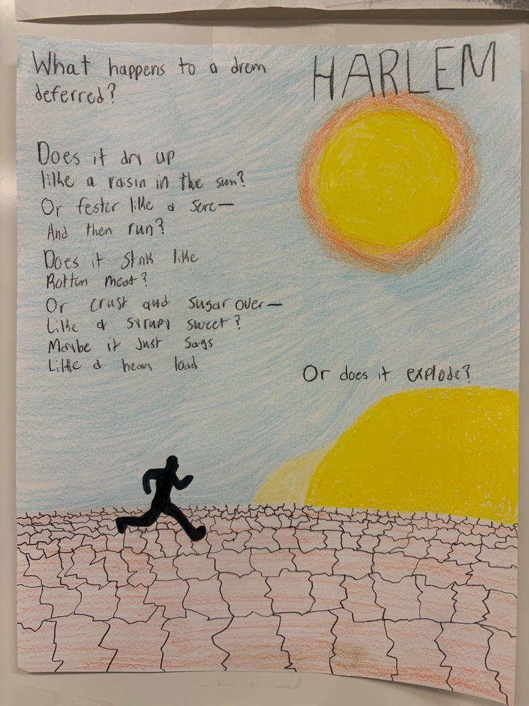 Student artwork illustrating the poem 'Harlem' by Langston Hughes. The title 'Harlem' is written in the upper right corner next to a bright yellow sun with an orange glow. The handwritten poem begins with 'What happens to a dream deferred?' and includes the poem's imagery of drying up, festering, stinking, and crusting over, ending with 'Or does it explode?' The illustration shows a black silhouetted figure running across dry, cracked earth with a second sun setting on the horizon.