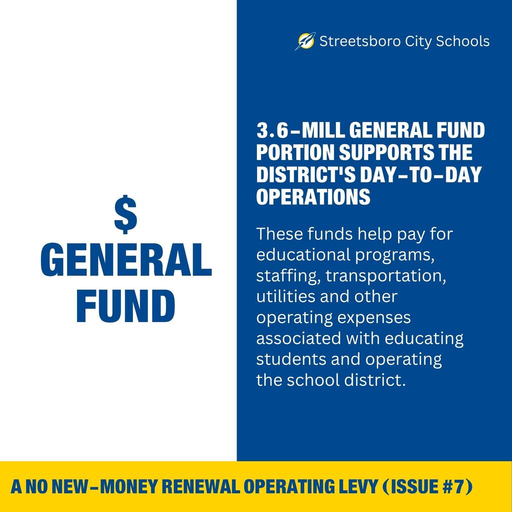 The 3.6-mill General Fund portion supports the district's day-to-day operations. These funds help pay for educational programs, staffing, transportation, utilities and other operating expenses associated with educating students and operating the school district. https://www.scsrockets.org/article/3108833