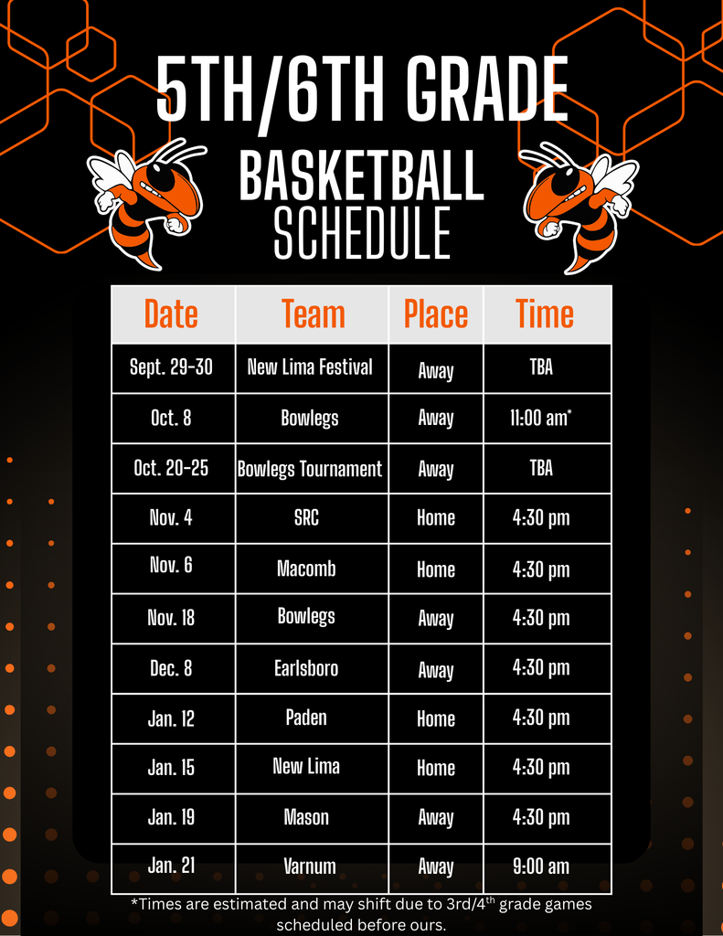 5/6th schedule