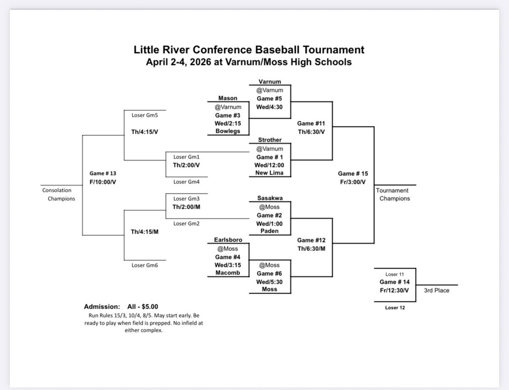 updated LRC baseball bracket