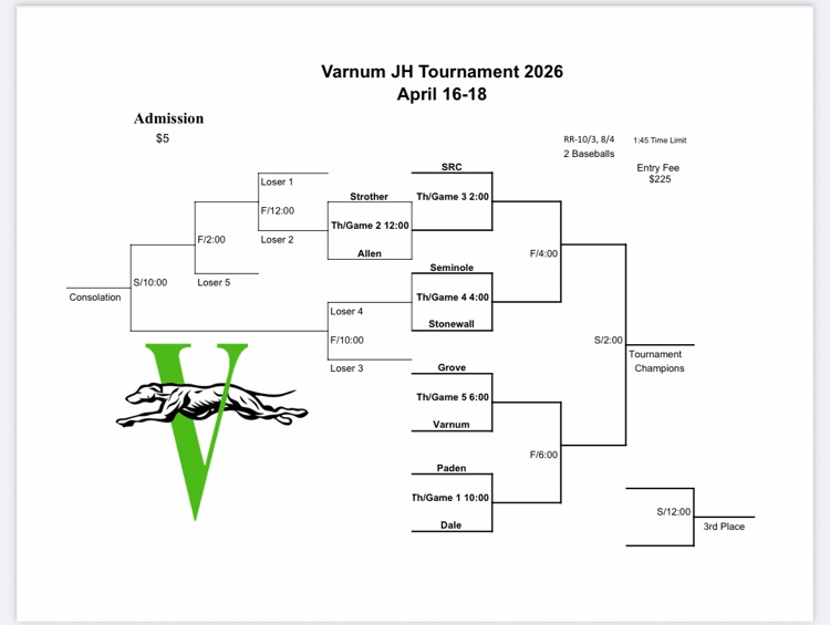 Varnum bracket
