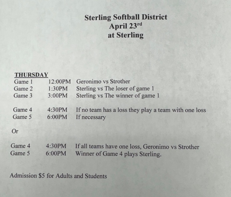 softball districts