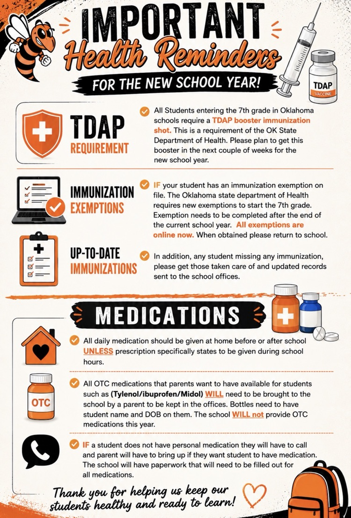 Medication information