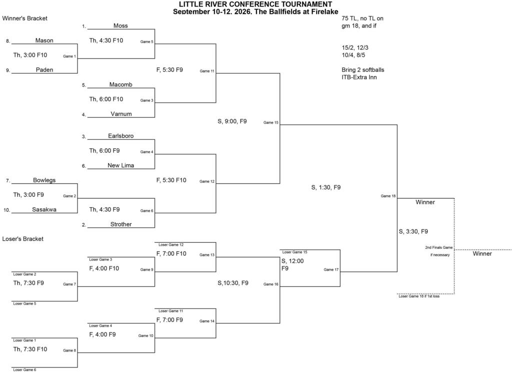 Updated LRC Bracket