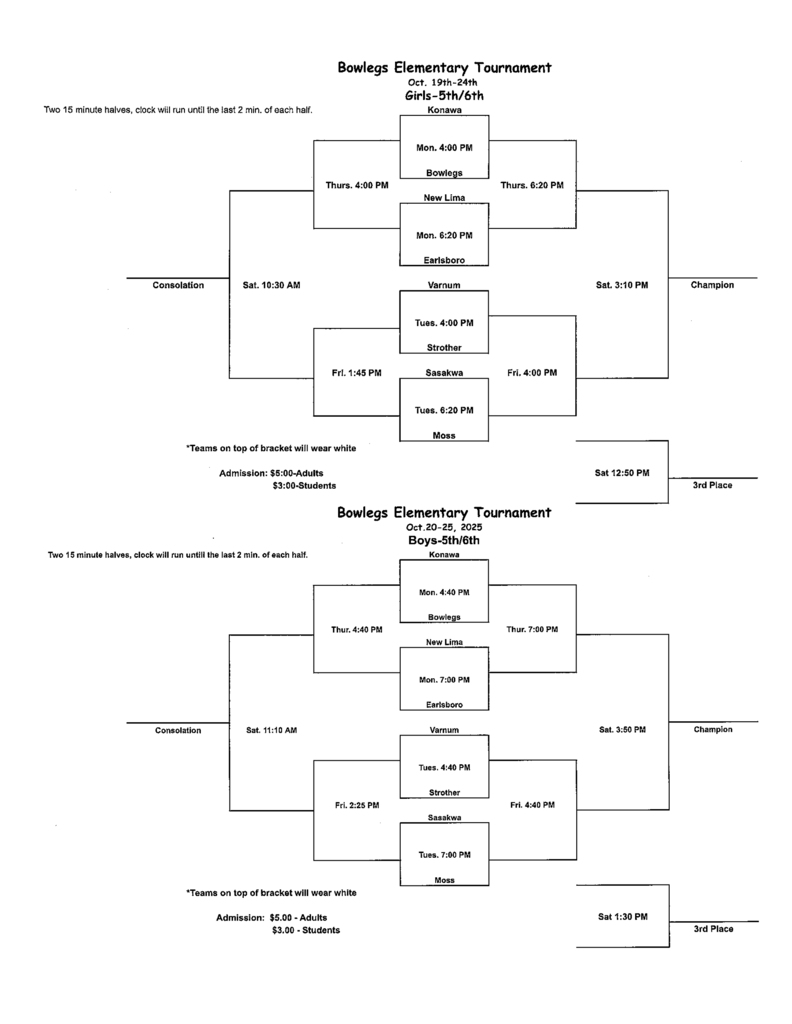 Bowlegs Tournament Bracket