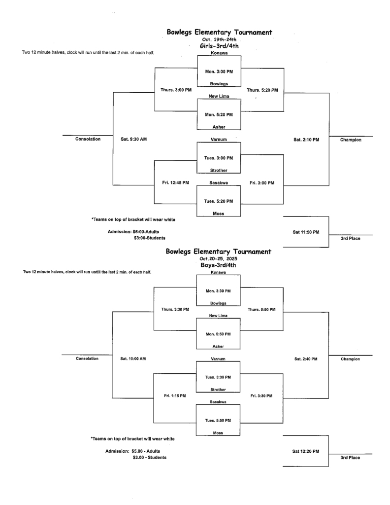 Bowlegs Tournament Bracket