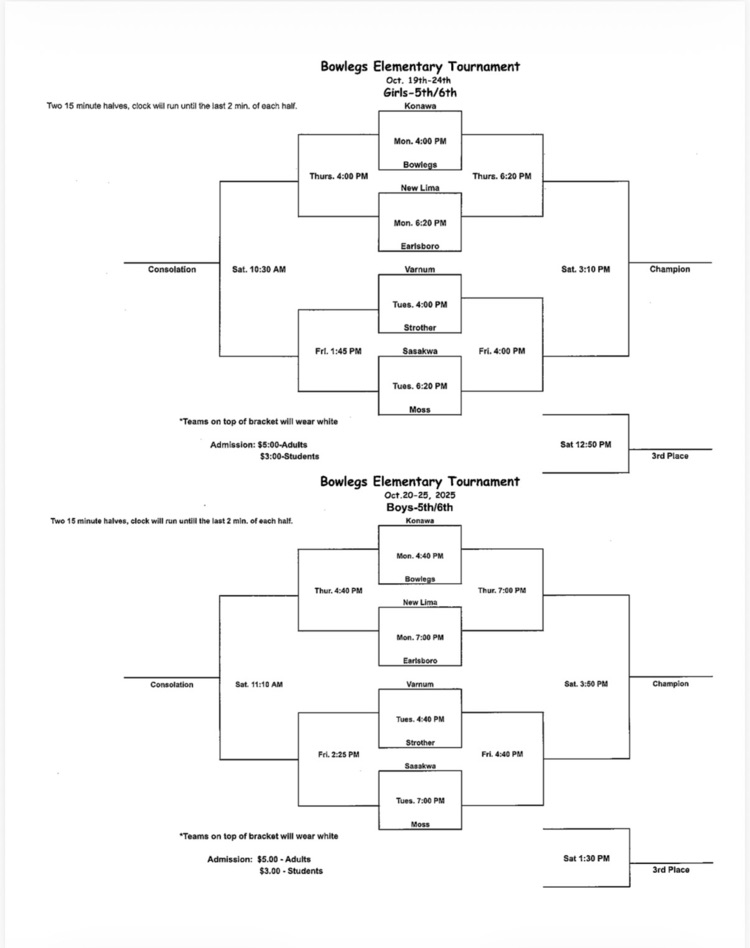 Bowlegs Bracket