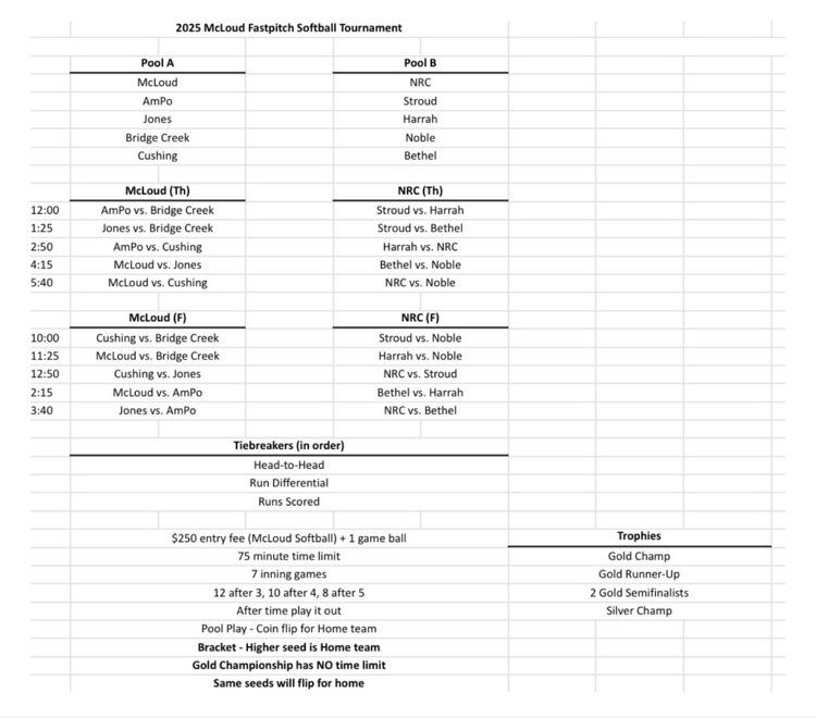 bracket