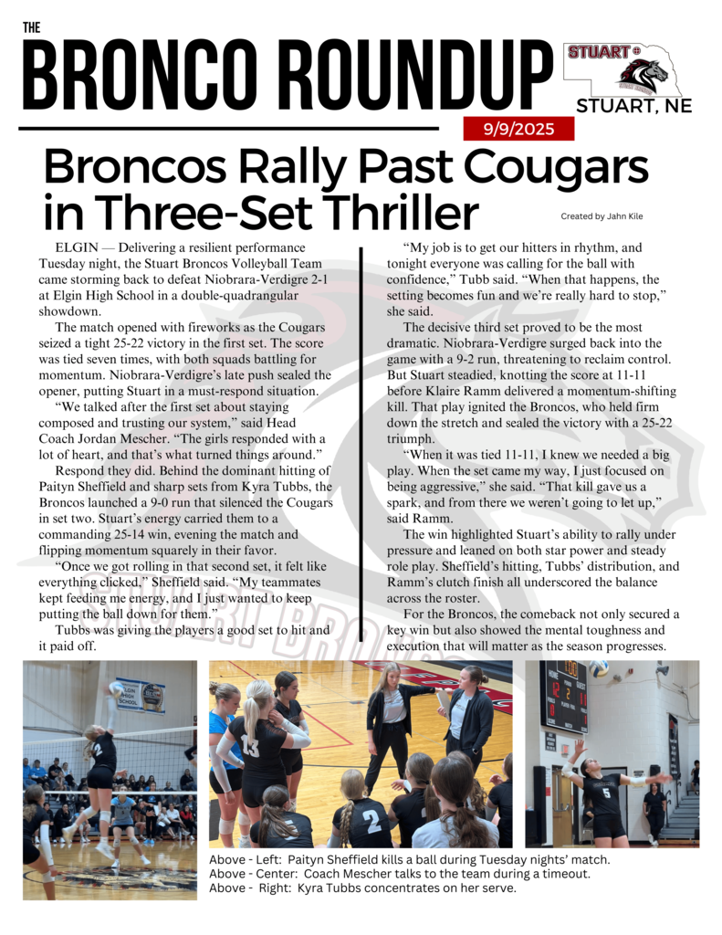Bronco Recap