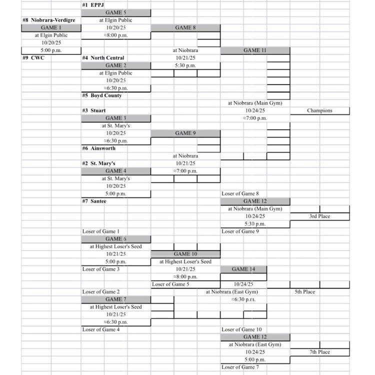 NVC bracket