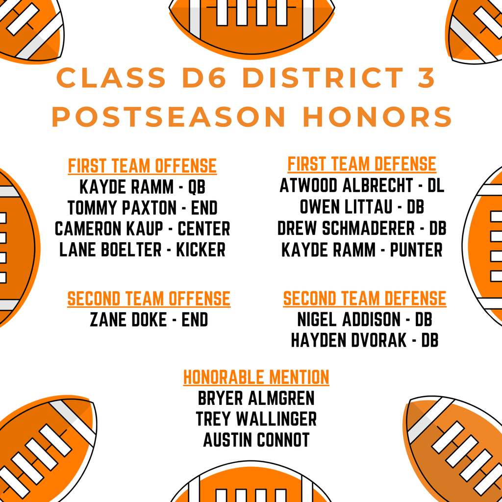 football honors