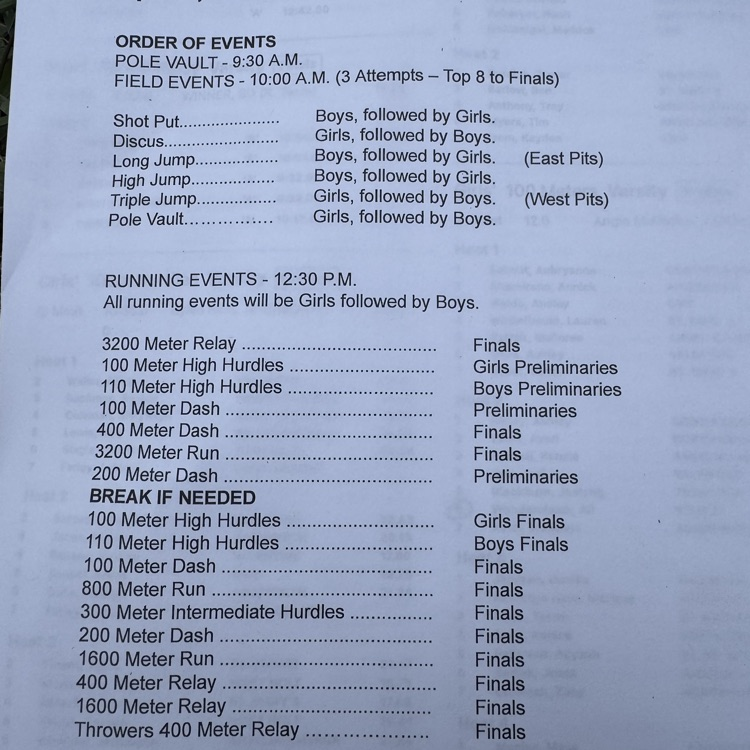 schedule for the track meet at Bassett