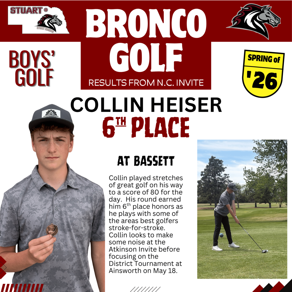 Collin NC