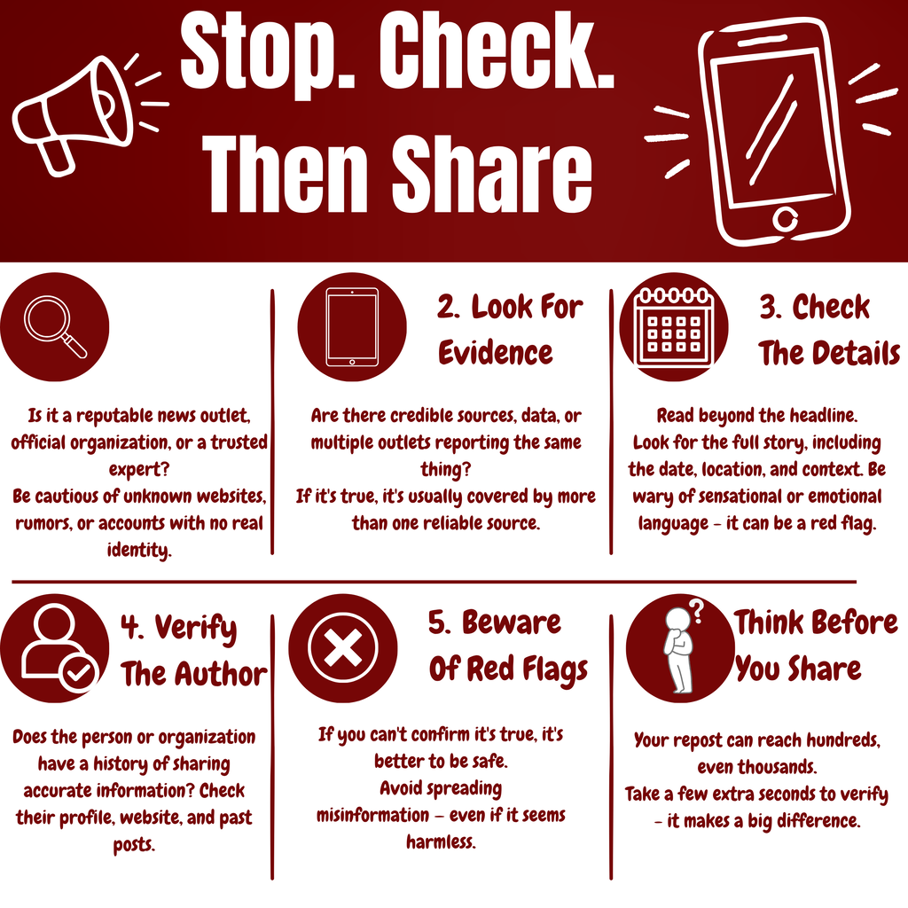 share