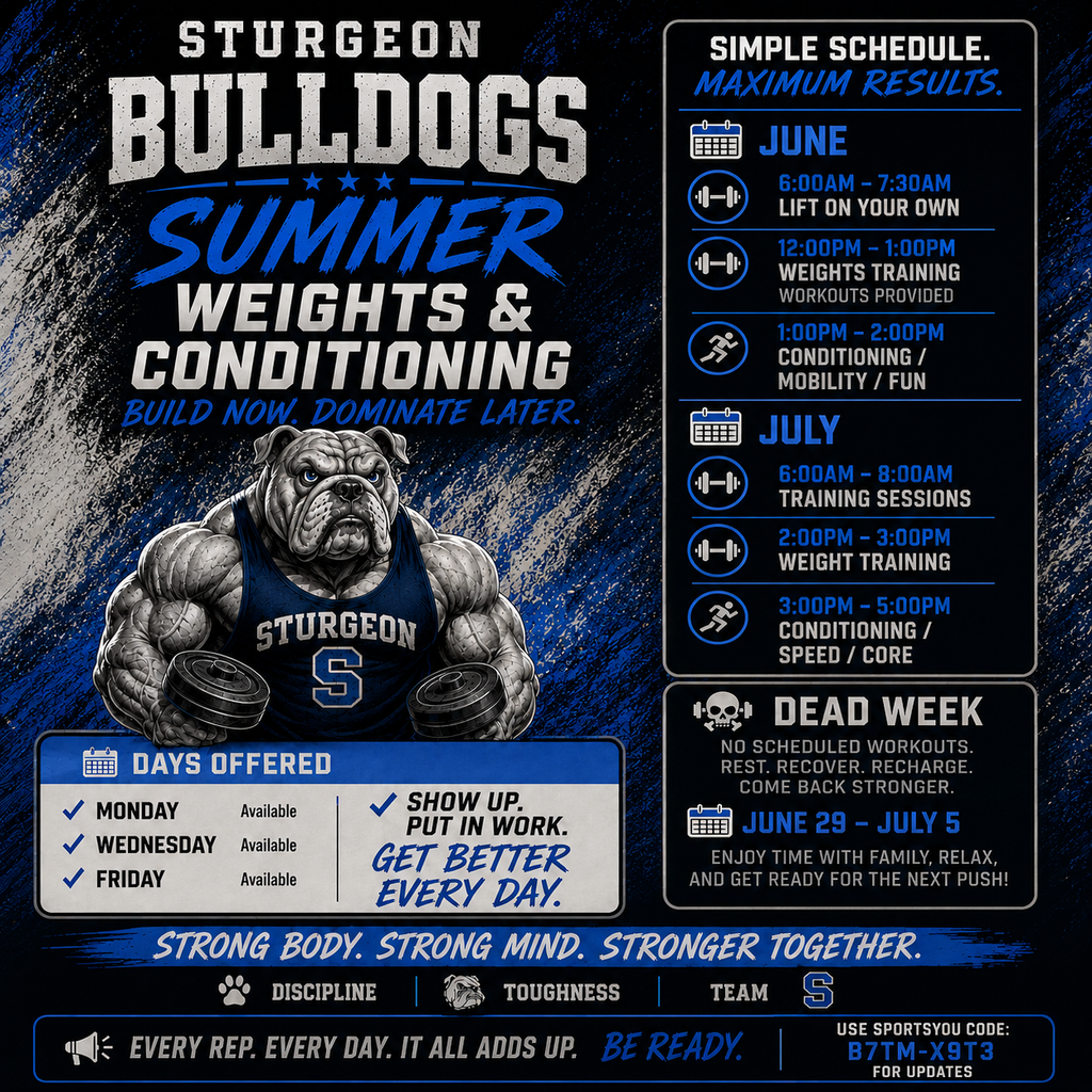 Weights