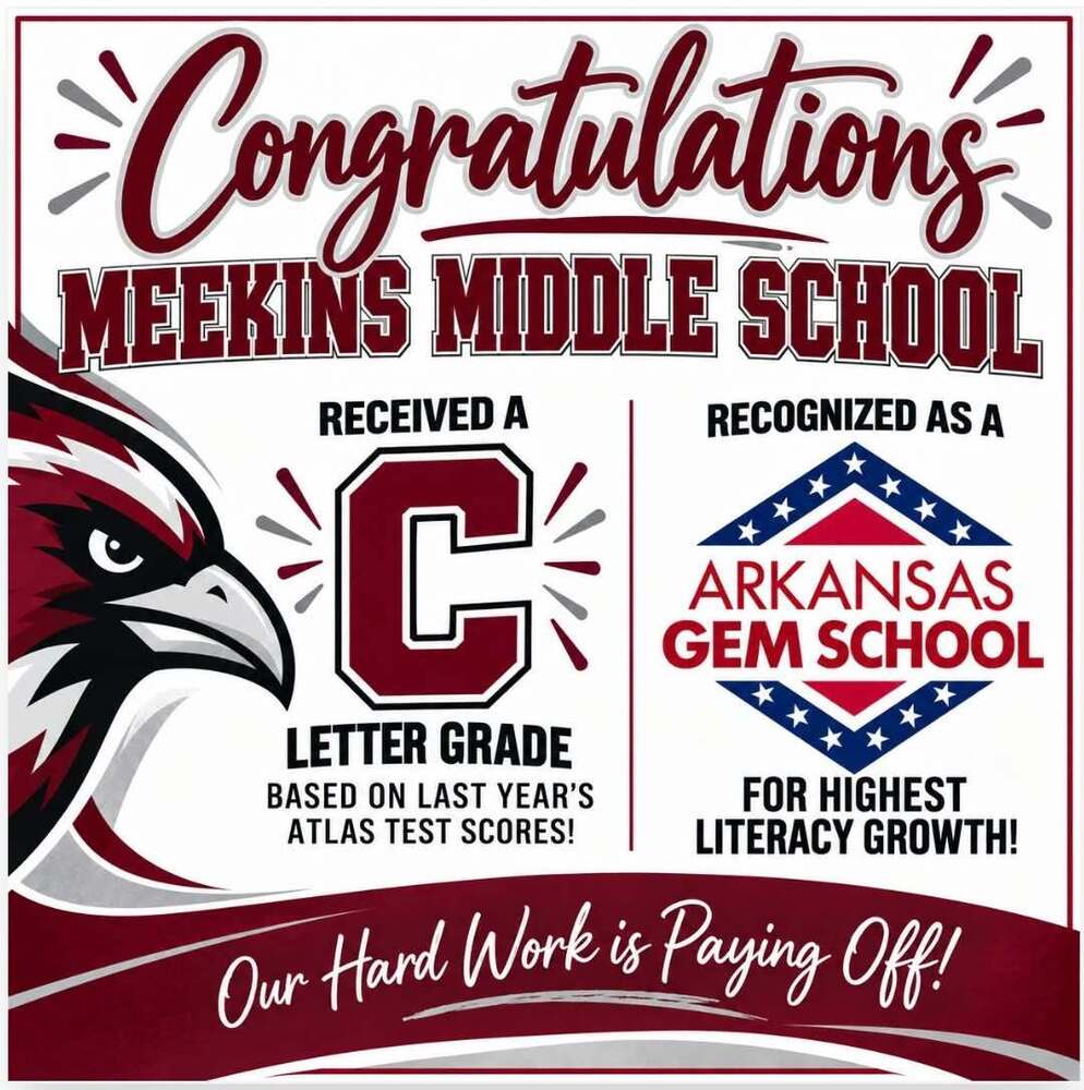 MMS Letter Grade