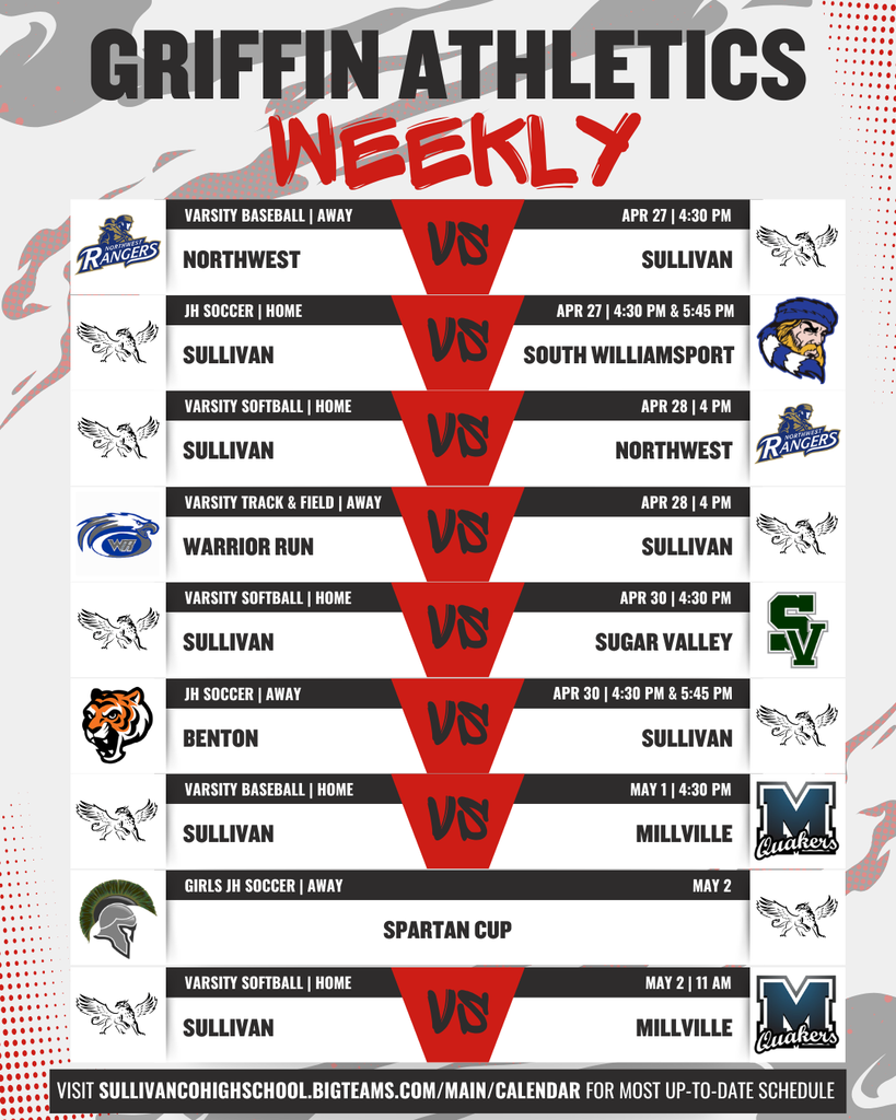 Griffin Athletics Weekly | 4/27 - 5/3
