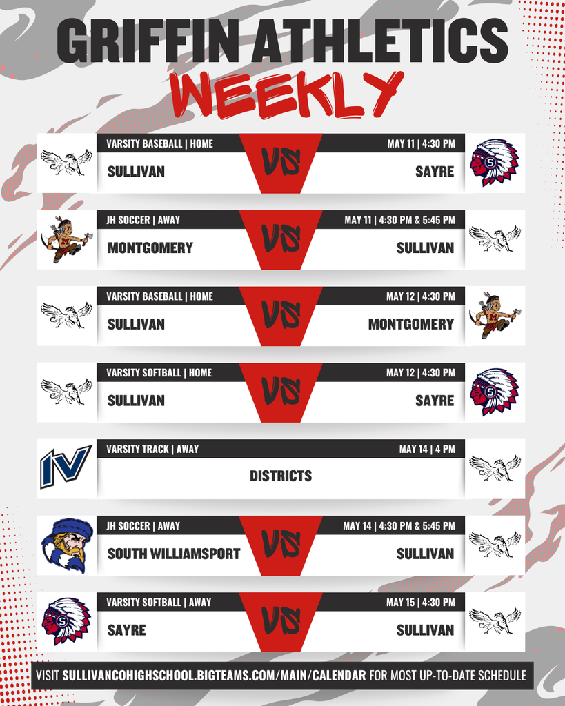 Griffin Athletics Weekly | 5/11 - 5/17