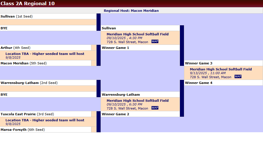 softball