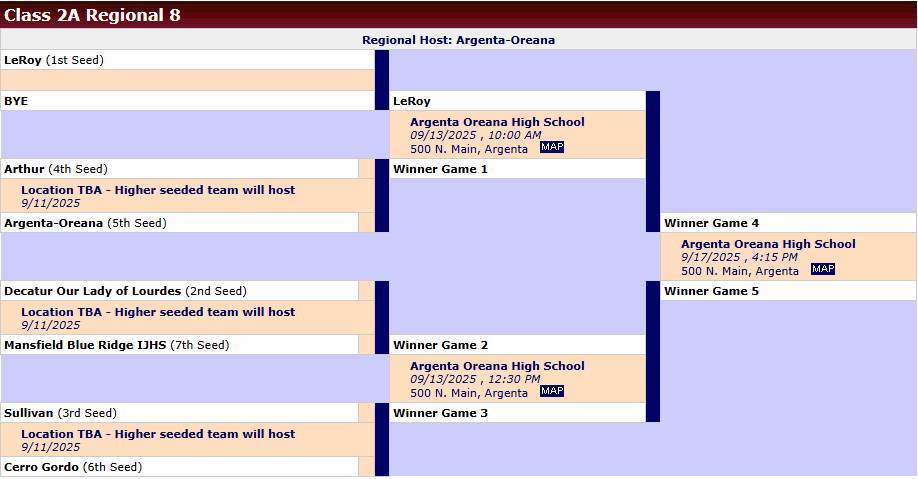 sullivan baseball regional (1)