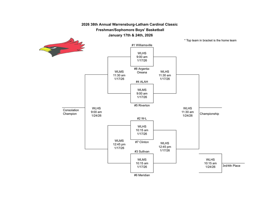 2026 Cardinal Classic Final Bracket